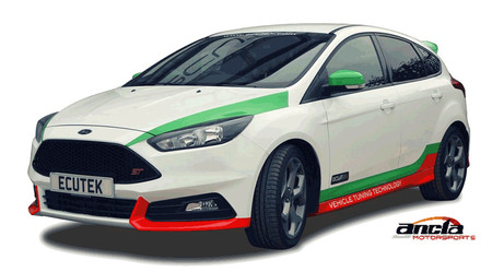 Ford EcoBoost Tuning Suite